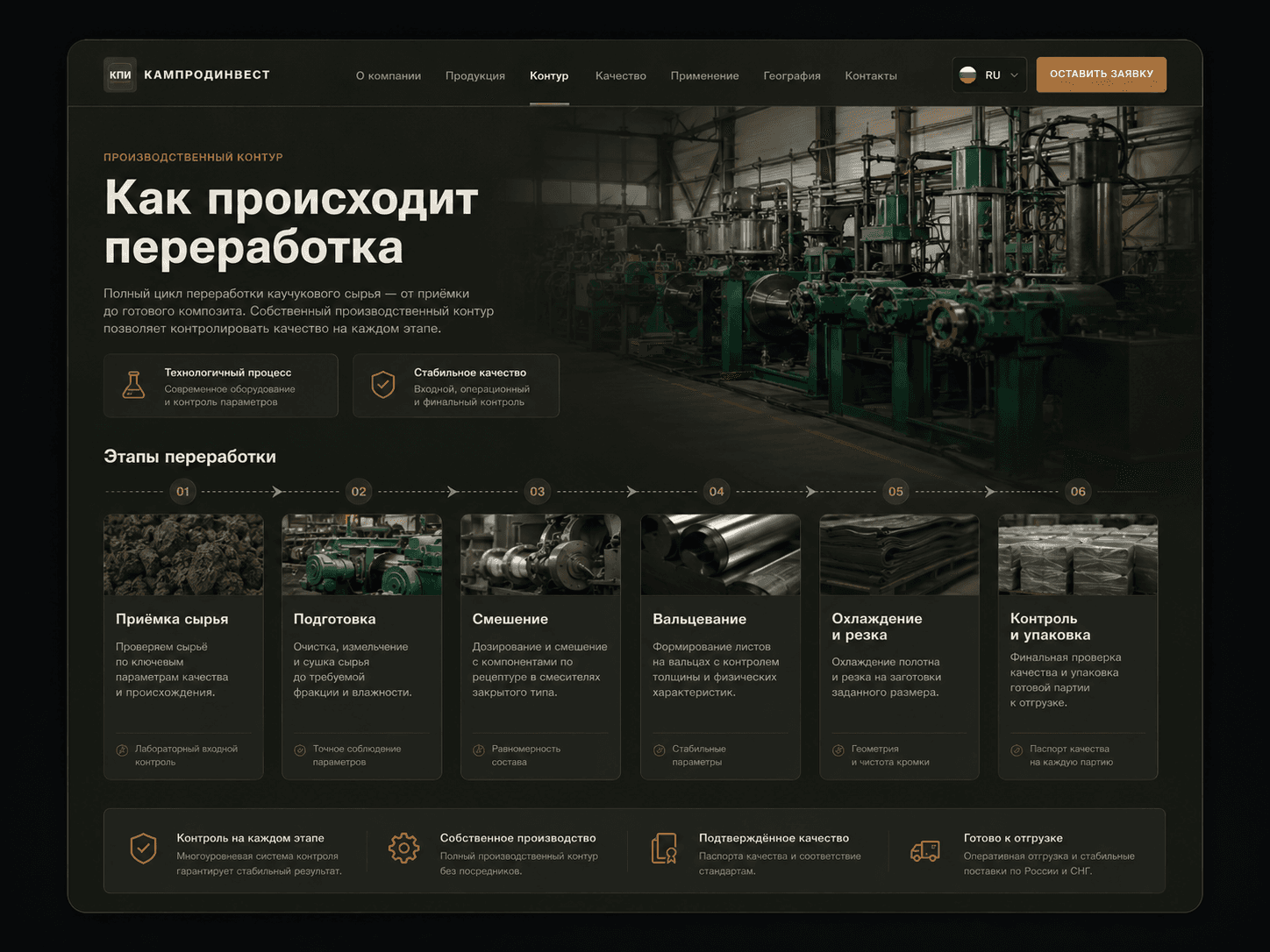 KamProdInvest - Производственная логика